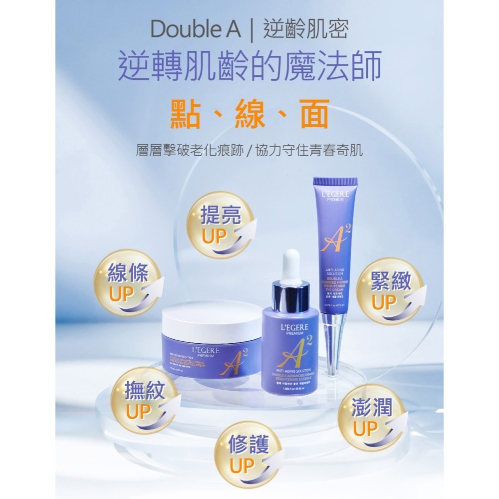 L＇EGERE 蘭吉兒｜極致雙A緊緻提亮精華液(30ml) 專為女性研發-細節圖2