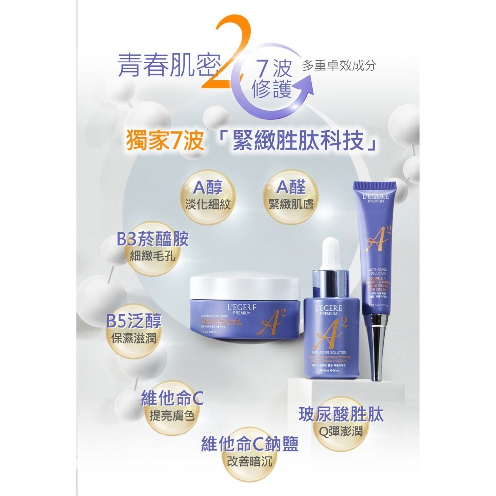 L＇EGERE 蘭吉兒｜極致雙A緊緻提亮眼霜(15ml) 愛笑eye放電-細節圖6