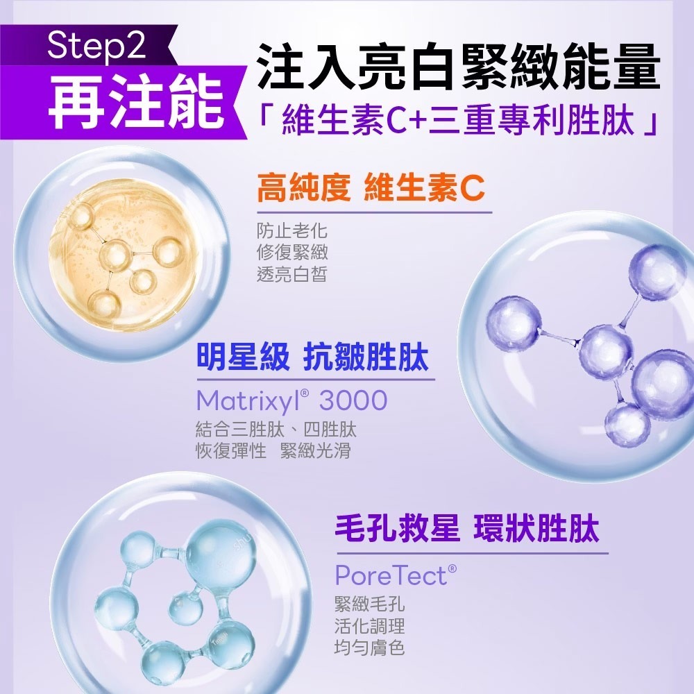 L＇EGERE 蘭吉兒｜極致AC肽緊顏三效精華EX (30ml/瓶) 韓國科研 三效逆齡-細節圖6