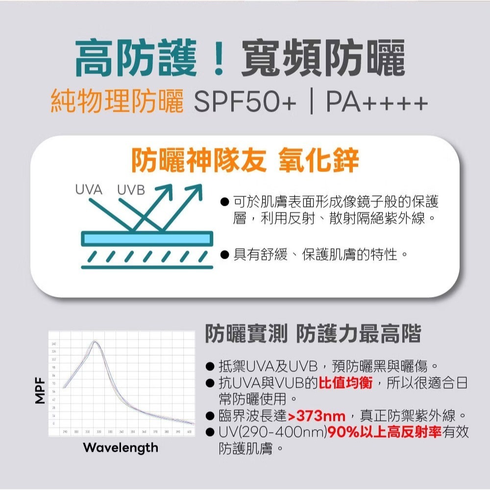 L＇EGERE 蘭吉兒｜VDRN B5修復物理防曬乳 SPF50+ PA++++ 35ml 高防護清爽不油 純物理防曬-細節圖4