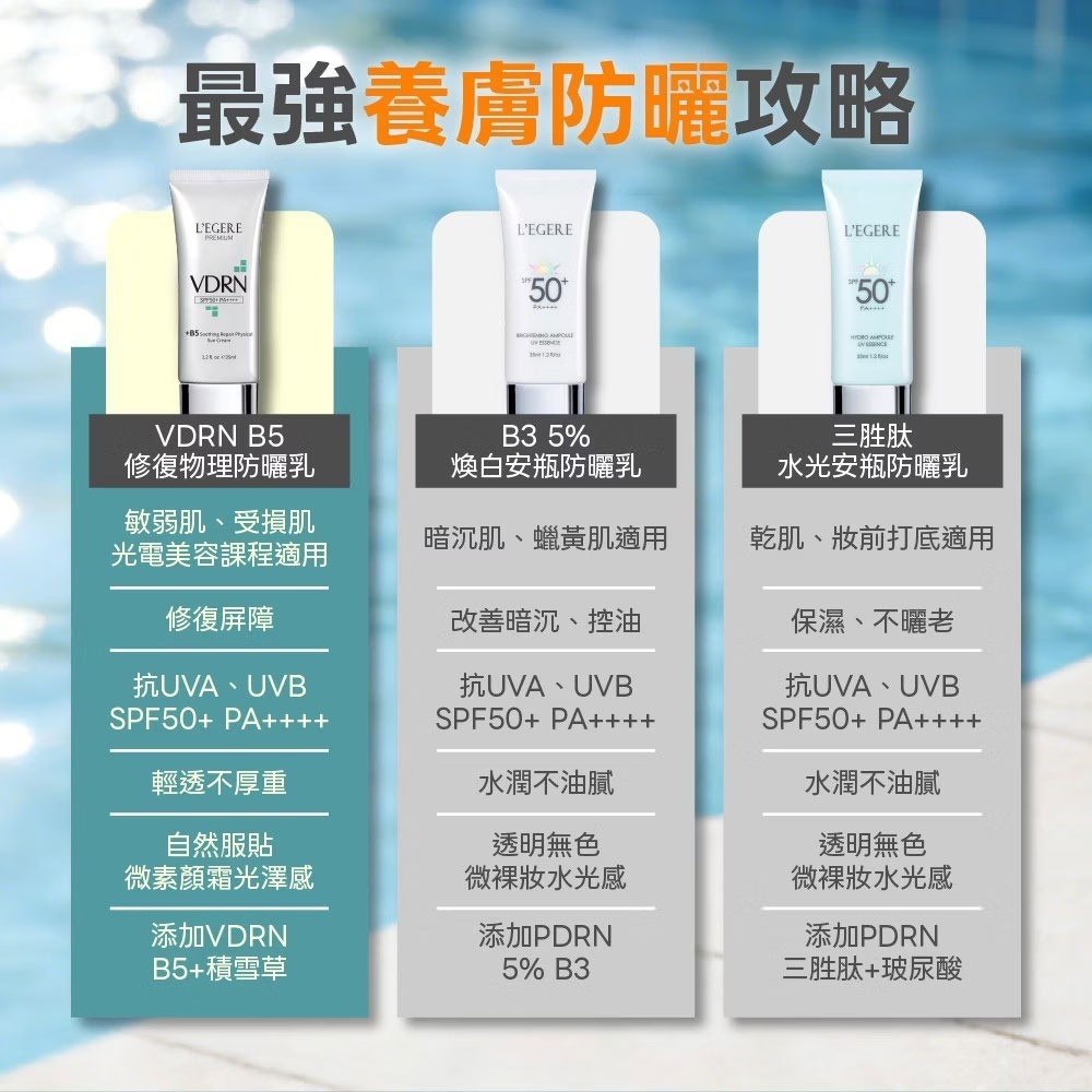 L＇EGERE 蘭吉兒｜VDRN B5修復物理防曬乳 SPF50+ PA++++ 35ml 高防護清爽不油 純物理防曬-細節圖11