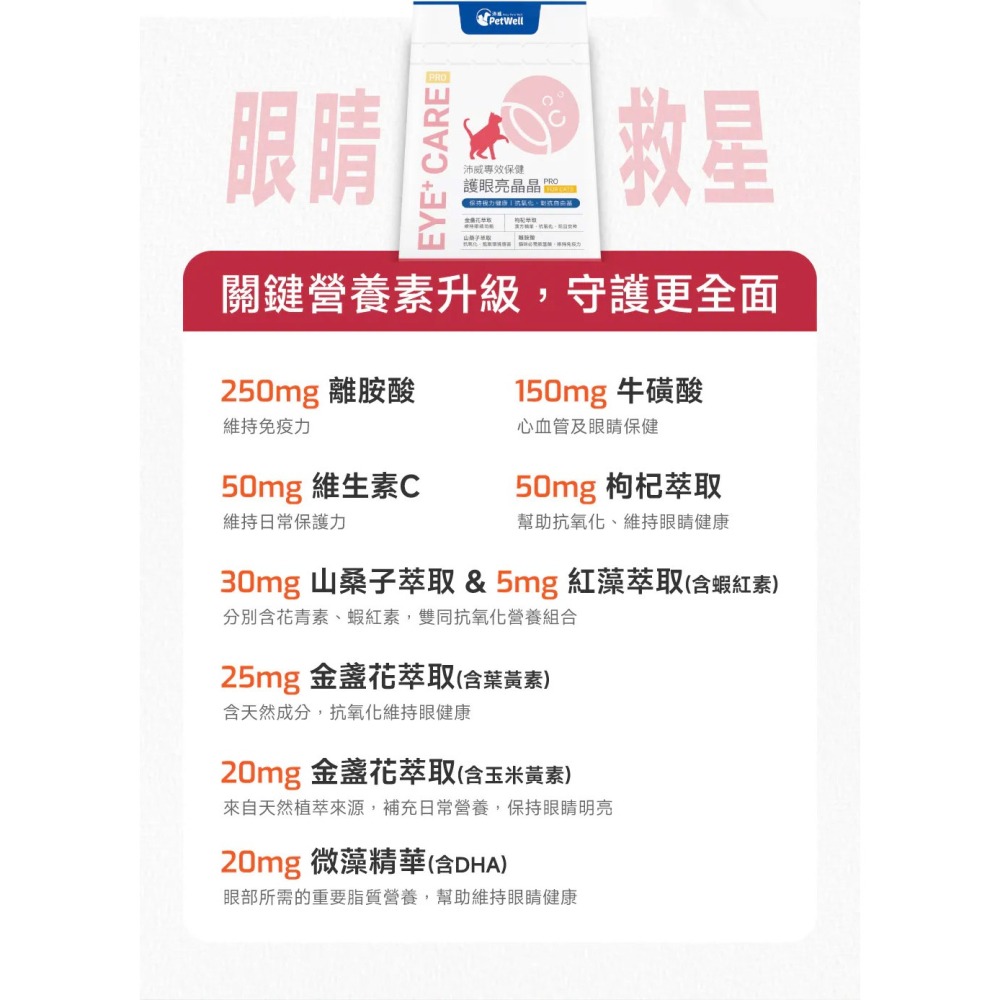 PetWell 沛威｜專效保健-護眼亮晶晶PRO 貓貓專用 (30包/盒) 維持眼部健康-細節圖6