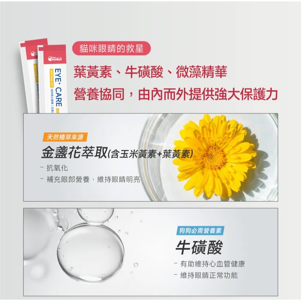 PetWell 沛威｜專效保健-護眼亮晶晶PRO 貓貓專用 (30包/盒) 維持眼部健康-細節圖7