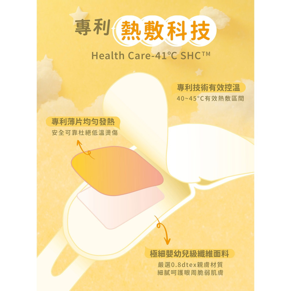 41度C｜史努比聯名 蒸氣熱敷眼罩 - 洋甘菊香 (5片/盒) 10秒溫熱有感 經典香氛 舒適低溫不傷眼 專利研發-細節圖7