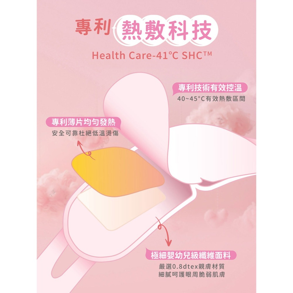 41度C｜史努比聯名 蒸氣熱敷眼罩 - 香木甜橙 (5片/盒) 10秒溫熱有感 專利薄片發熱 棉柔親膚 溫熱不傷眼-細節圖7