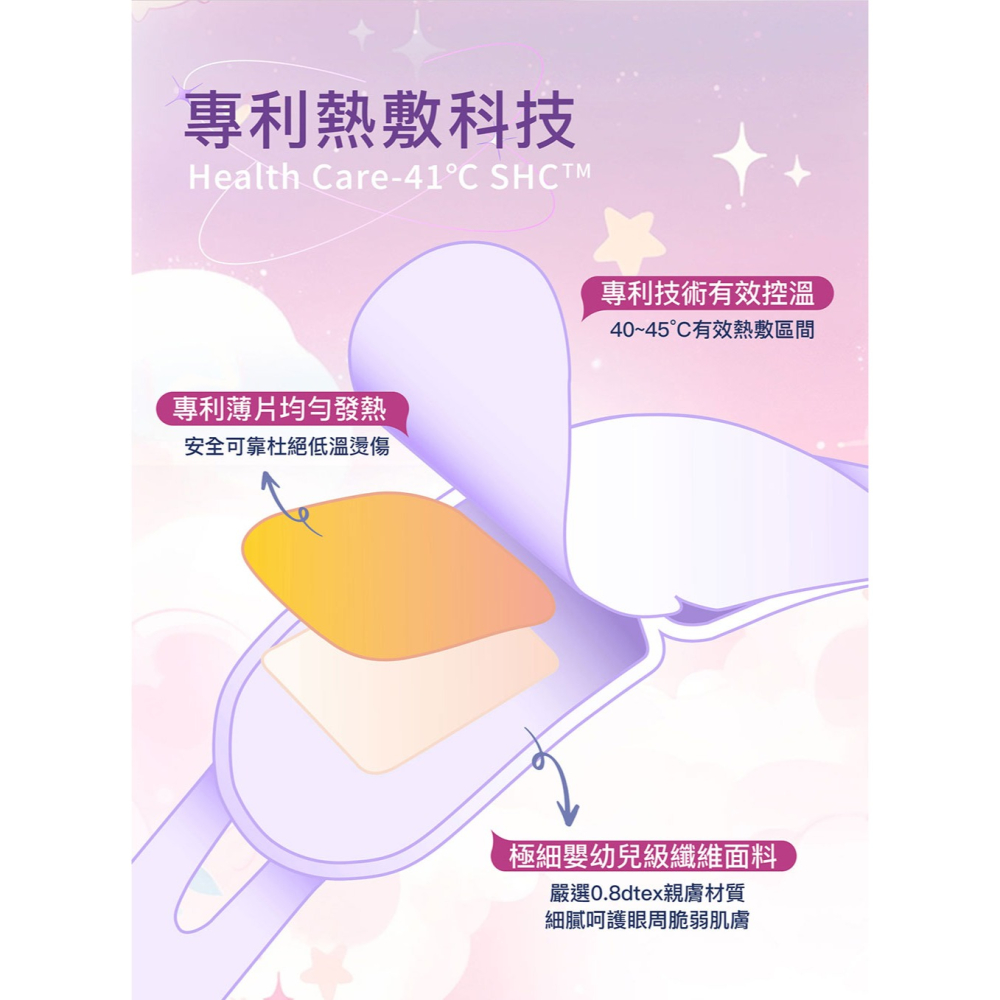 41度C｜酷洛米聯名 蒸氣熱敷眼罩 療癒薰衣草(單片) 專利薄片發熱 棉柔親膚 溫熱不傷眼 舒緩眼睛疲勞 乾眼症適用-細節圖7