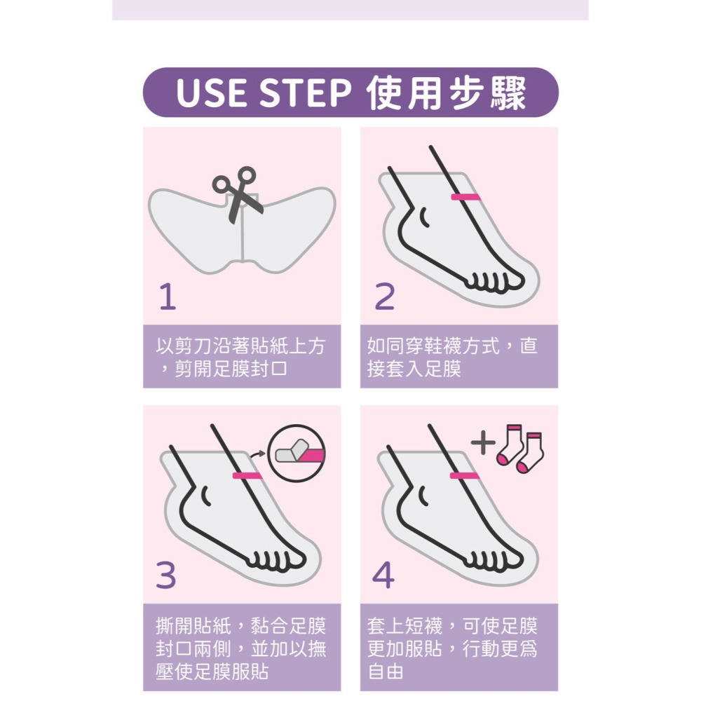 KAMERIA 十足輕鬆 輕盈涼感舒緩足膜 - 橙光輕舞 (2枚入) 櫃姐救星 久站必備-細節圖10