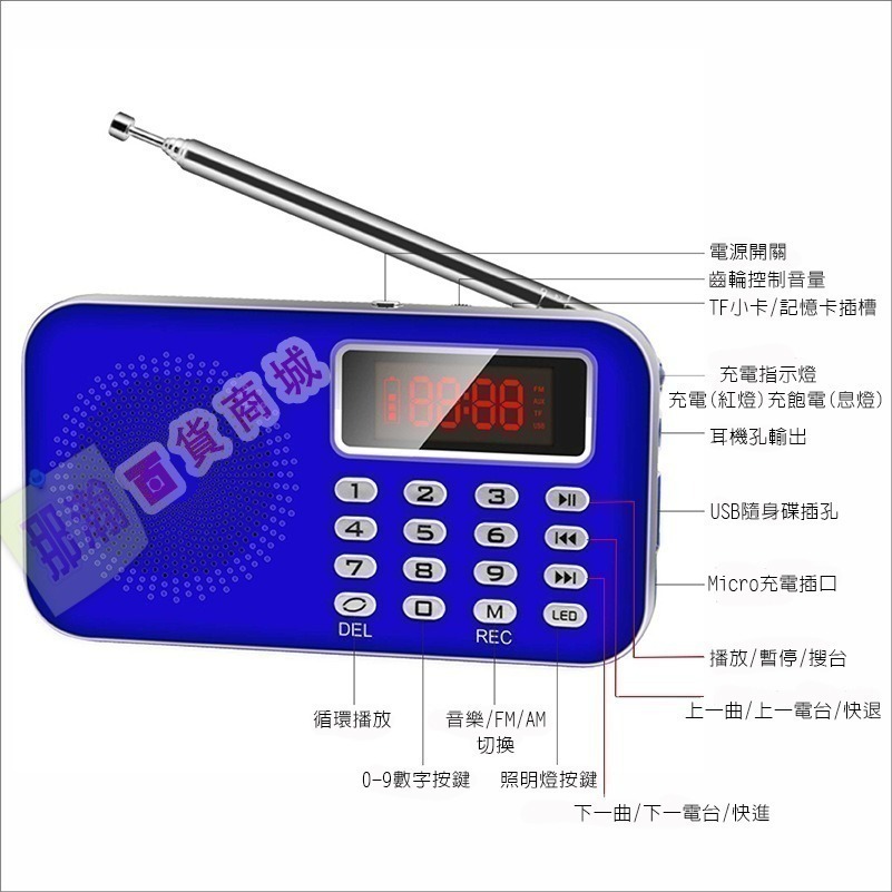 臺灣現貨：億美達Y-619 FM/AM雙頻收音機便攜式數字顯示插卡收音機小音響-細節圖7