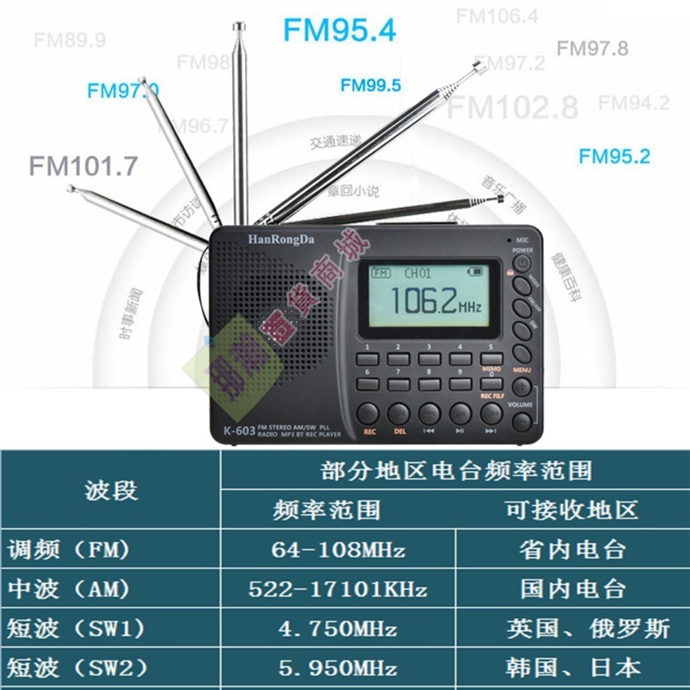 臺灣現貨：K603全波段FM/AM/SW便攜式超大顯示螢幕藍牙插卡數碼收錄收音機-細節圖10