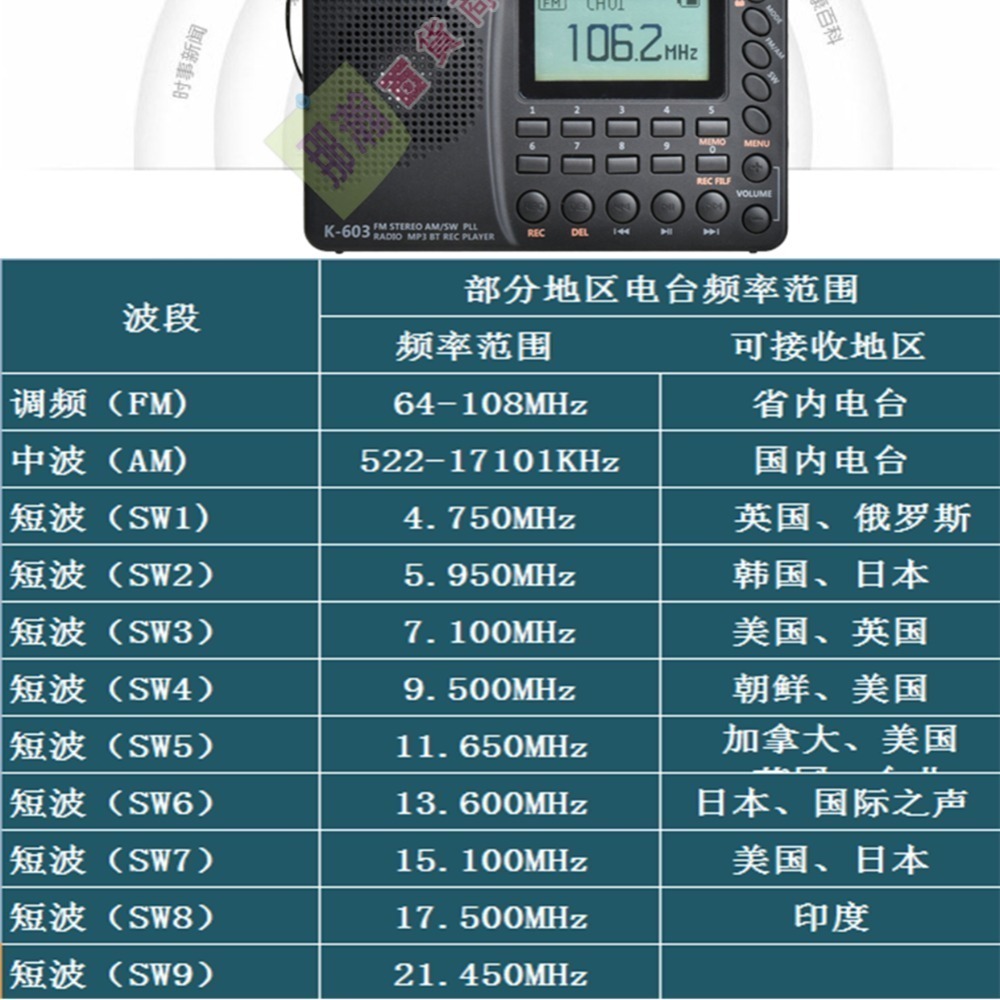 臺灣現貨：K603全波段FM/AM/SW便攜式超大顯示螢幕藍牙插卡數碼收錄收音機-細節圖11