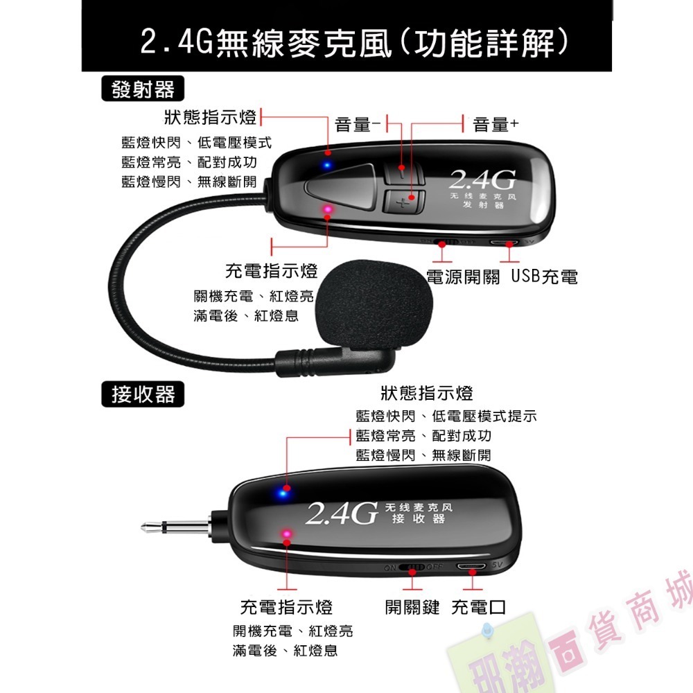 臺灣現貨：頭戴式 領夾式 無線耳掛麥克風小蜜蜂擴音器教師上課專用配件-細節圖7