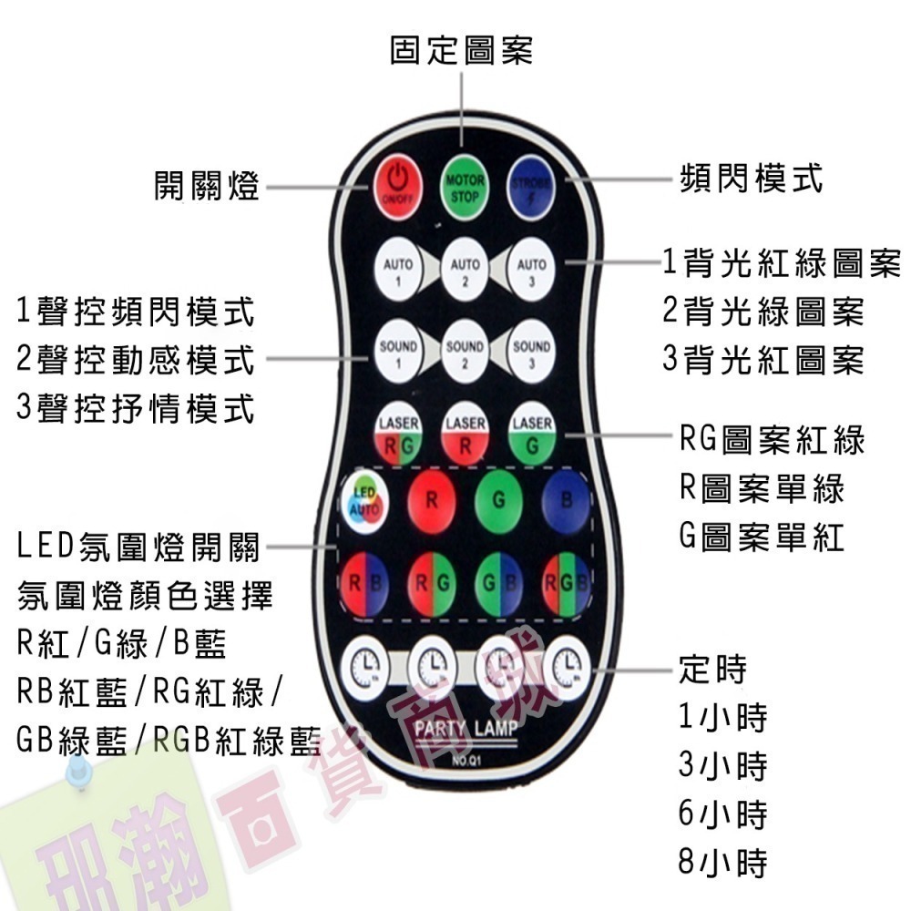 快速出貨：迷你USB 60合一舞檯燈極光雷射燈 聲控彩燈LED鐳射氣氛燈蹦迪星空舞檯燈-細節圖4