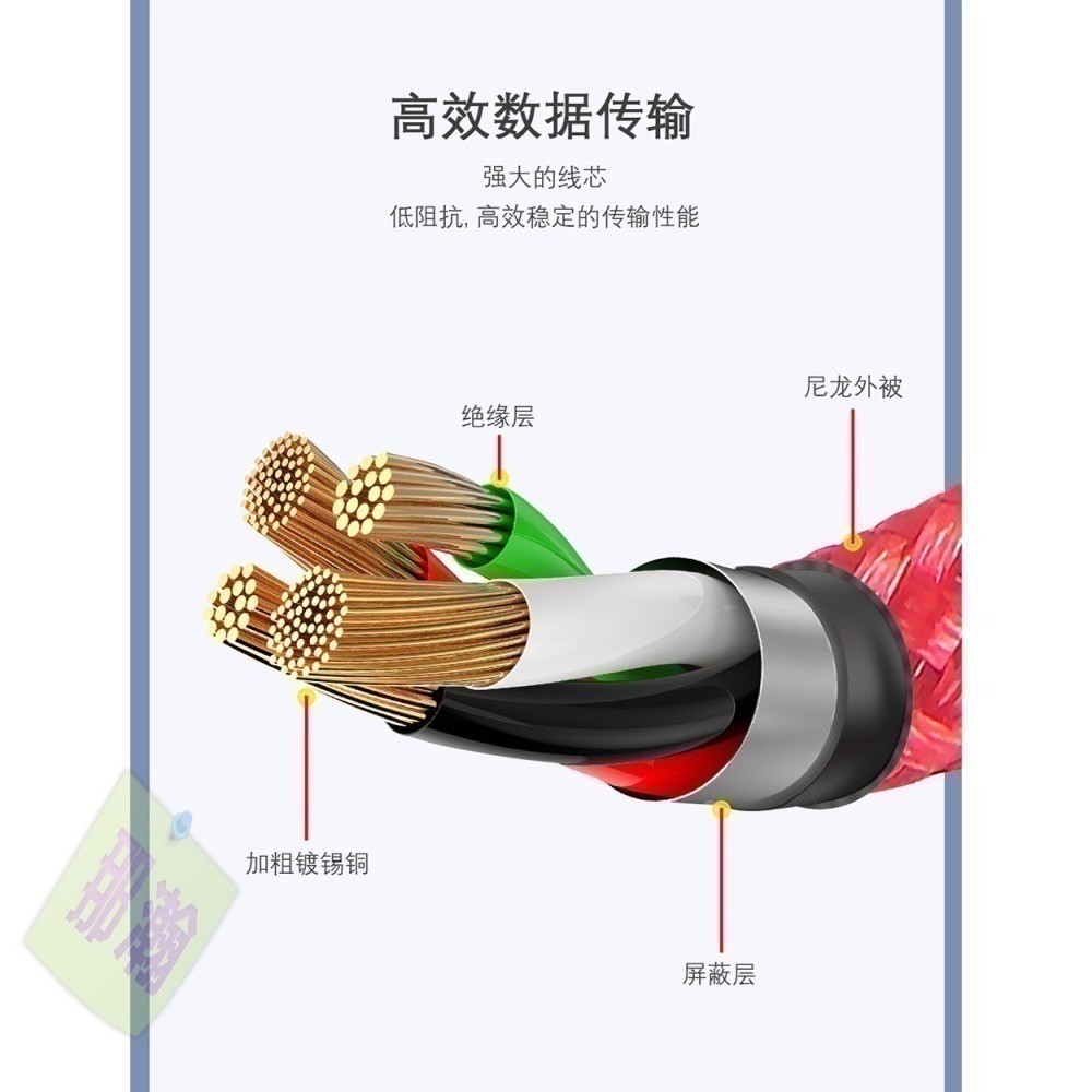 快速出貨：三合一磁吸充電線數據線手機適用安卓蘋果華為type-c快充磁吸數據線-細節圖4