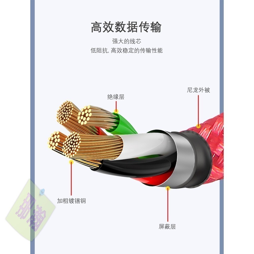台灣現貨：蘋果手機支援到 i15三合一磁吸數據線適用安卓蘋果華為type-c快充磁吸數據線-細節圖4