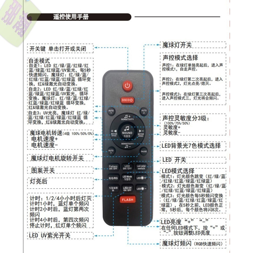 快速出貨：雷射魔球4合一光效64圖案LED聲控水晶魔球激光舞檯燈KTV舞台雷射圖案投影蹦迪氛圍水晶彩燈-細節圖9