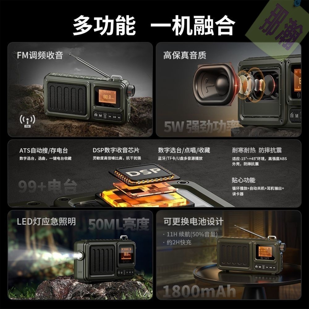 快速出貨：不見不散BV820F戶外隨身藍牙音響FM調頻立體聲插卡U盤藍牙收音機播放器-細節圖7