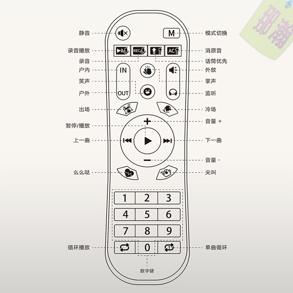 快速出貨：XDOBO喜多寶BMTL Bold Pro藍牙無線音響200W手提卡拉OK音箱音效卡直播一體K歌樂器音響-細節圖6