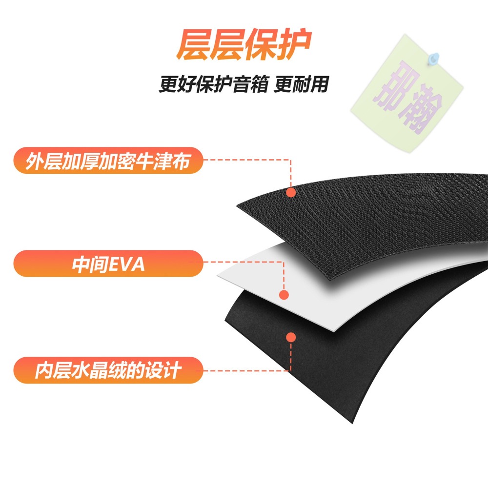 快速出貨：JBL Charge 6 / 5 / 4 無線藍牙音箱響硬殼保護套便攜式全包肩帶EVA音箱包-細節圖2