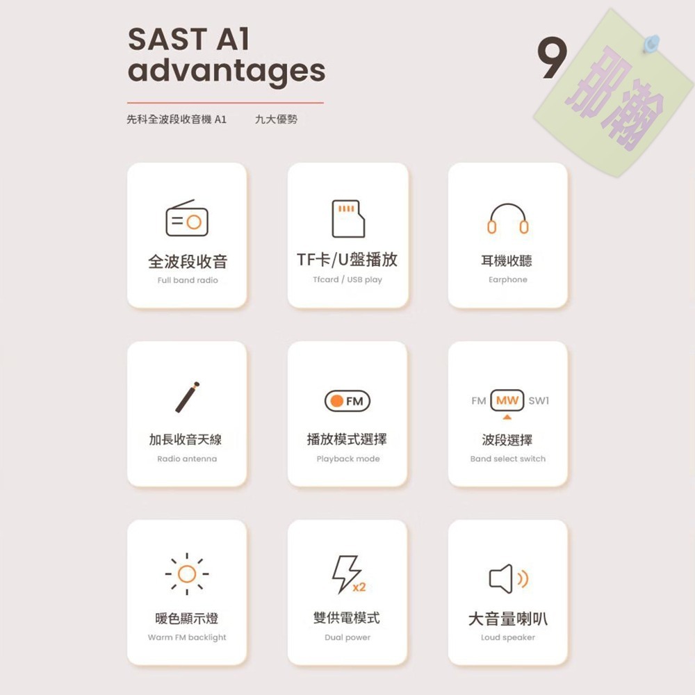 現貨 SAST 先科  A1 全波段收音機 支援FM/AM/SW 調頻調幅短波 多種播放模式 支援TF卡USB播放-細節圖7
