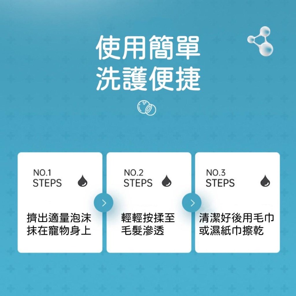 【雜惑殿】貓咪乾洗泡沫 幼犬免洗殺菌除臭除蟎香波 狗狗乾洗 粉寵物沐浴露用品-細節圖2