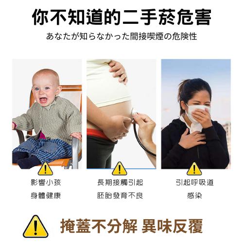 【台灣現貨火速寄出】空氣清新盒 除煙味神器 室內淨化 房間 車內 150g 煙味空氣 除異味 臭味 淨煙魔盒 K0003-細節圖4