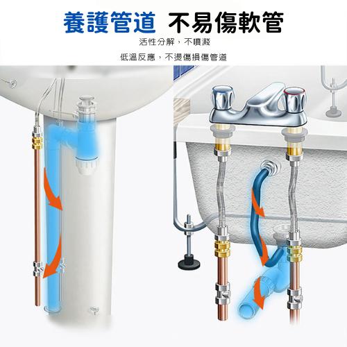 【台灣現貨火速寄出】管道疏通劑 強力溶解 馬桶 廚房 下水道 油污 堵塞 通廁所 去味粉 瓶裝 G0006-細節圖6