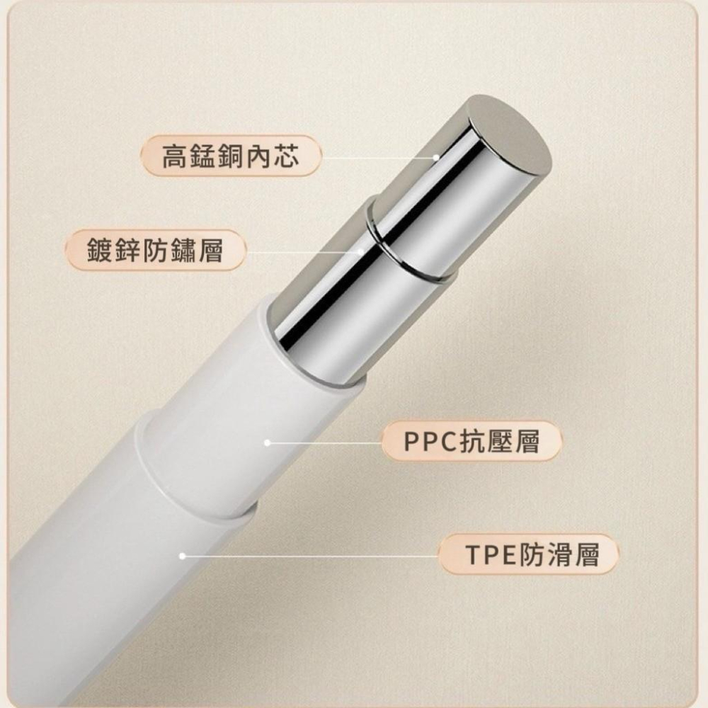 【台灣現貨火速寄出】防滑浸塑衣架 宿舍用 學生 曬衣 成人晾衣架 衣撐 北歐 衣掛 衣服架家用鐵衣架-細節圖6