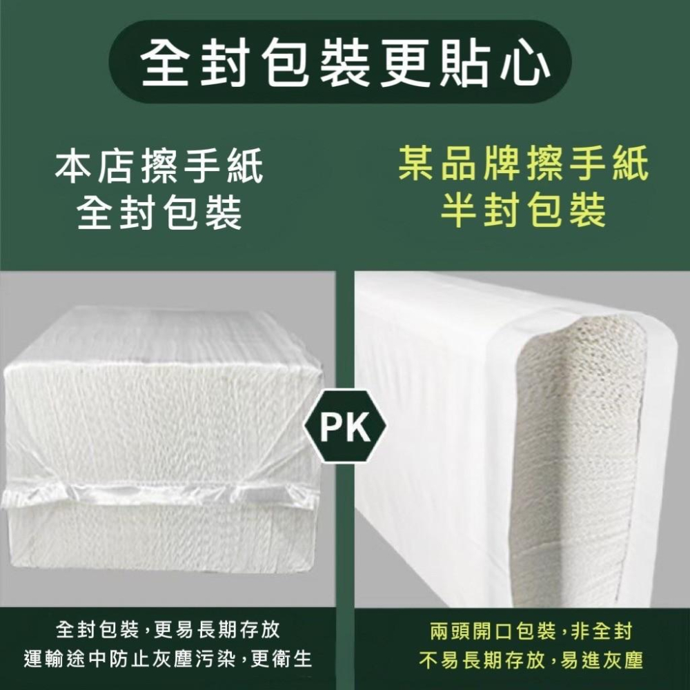 【台灣現貨火速寄出】擦手紙 廚房紙巾 120抽 廁所擦手紙 廚房清潔紙巾 餐巾紙 廚房 吸油紙 吸油紙巾-細節圖2