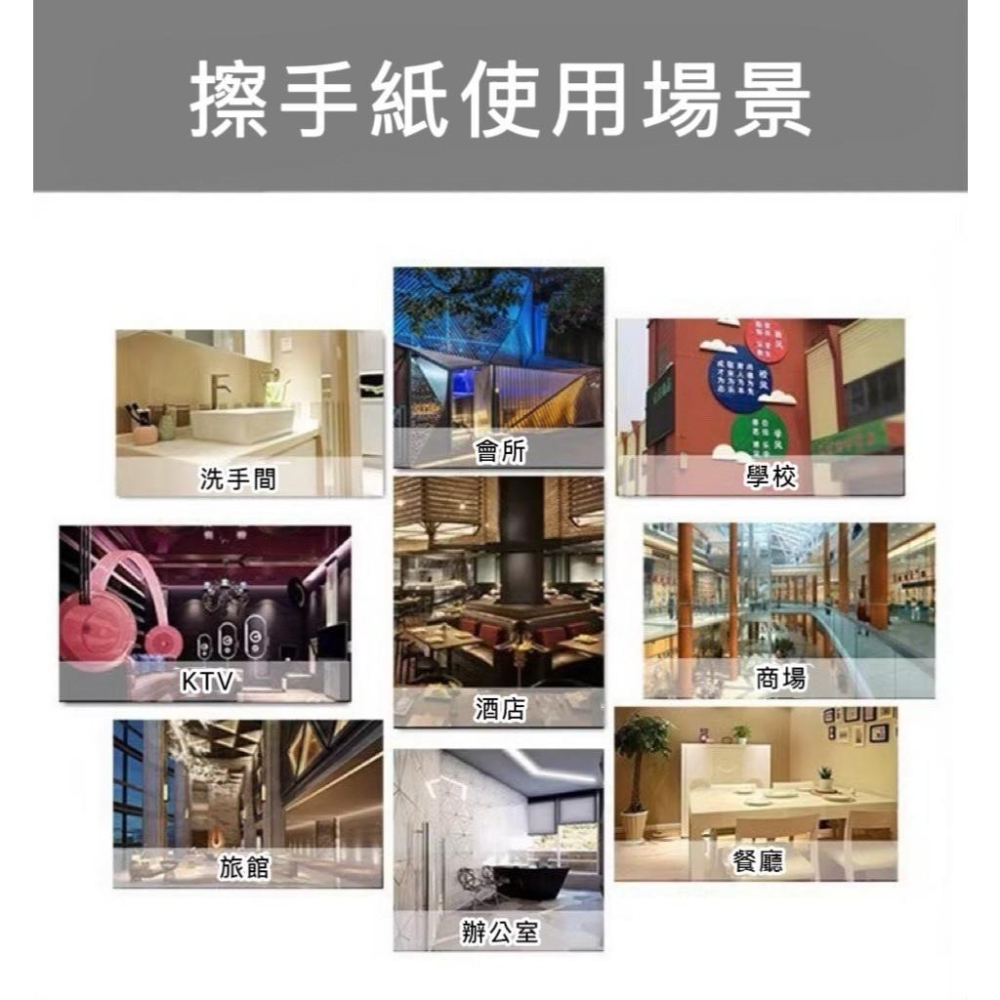 【台灣現貨火速寄出】擦手紙 廚房紙巾 120抽 廁所擦手紙 廚房清潔紙巾 餐巾紙 廚房 吸油紙 吸油紙巾-細節圖5