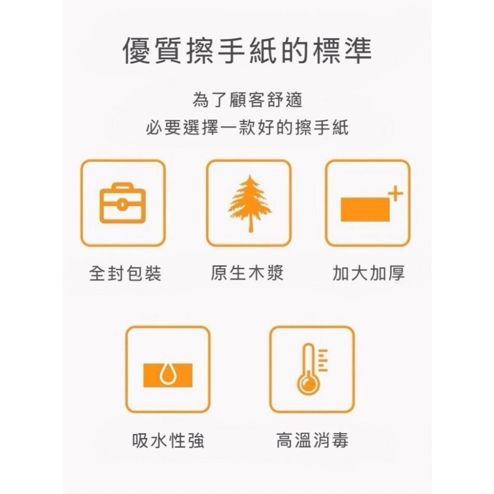 【台灣現貨火速寄出】擦手紙 廚房紙巾 120抽 廁所擦手紙 廚房清潔紙巾 餐巾紙 廚房 吸油紙 吸油紙巾-細節圖7
