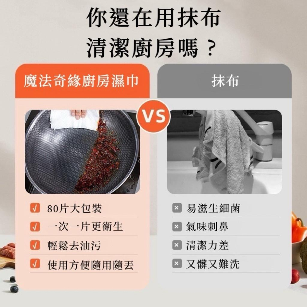 【台灣現貨火速寄出】廚房濕巾 80抽 超大包 超強去油 加厚款濕紙巾 廚房清潔 強力去油污專用濕巾 擦油濕巾 C0002-細節圖3