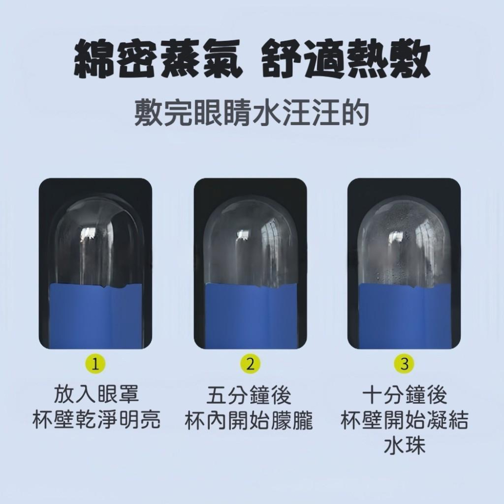 【台灣現貨火速寄出】葉黃素蒸汽眼罩 溫潤 熱敷 舒緩眼睛 辦公 旅行 便捷 遮光護眼罩 Z0001-細節圖4