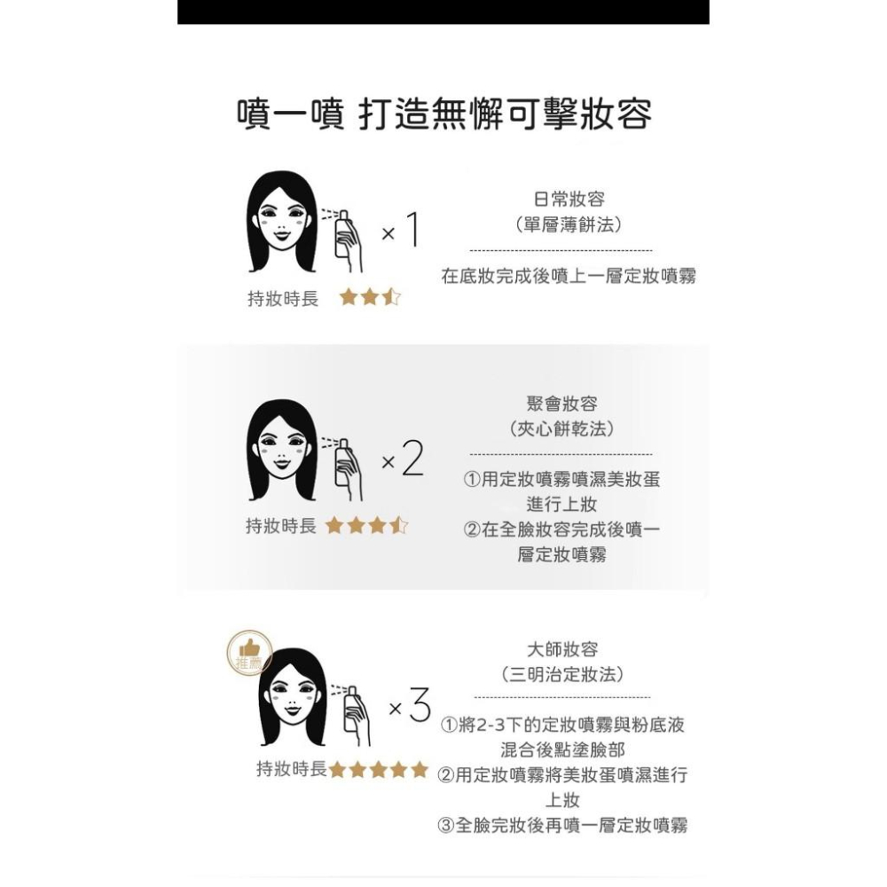 【台灣現貨火速寄出】定妝噴霧 輕盈 水潤 清透 妝感不易卡粉 補水 保濕 妝前打底 化妝水-細節圖6