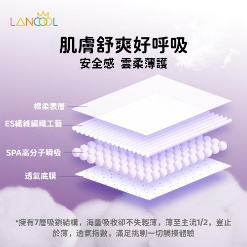 【台灣現貨火速寄出】安睡褲 衛生棉褲 瞬吸 褲型衛生棉 安心褲 晚安褲 防側漏 隱形褲 褲型衛生巾-細節圖2