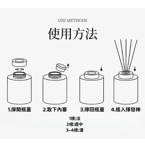 【台灣現貨火速寄出】香薰擴香瓶 香氛擴香瓶 擴香棒瓶 香薰 室內香氛擴香 香氛 浴室除臭 香薰瓶 芳香劑 芳香瓶-細節圖4