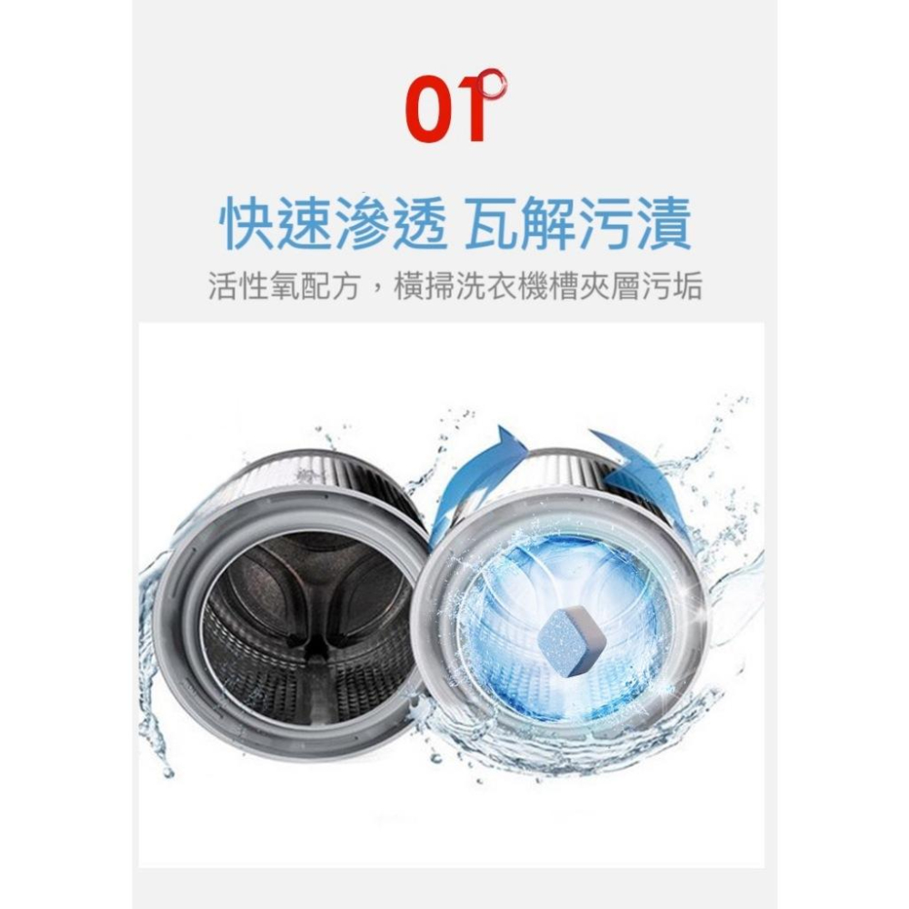 【台灣現貨火速寄出】洗衣機槽專用清潔錠 全自動滾筒式 消毒 殺菌 泡騰 清潔片 去污漬神器-細節圖2