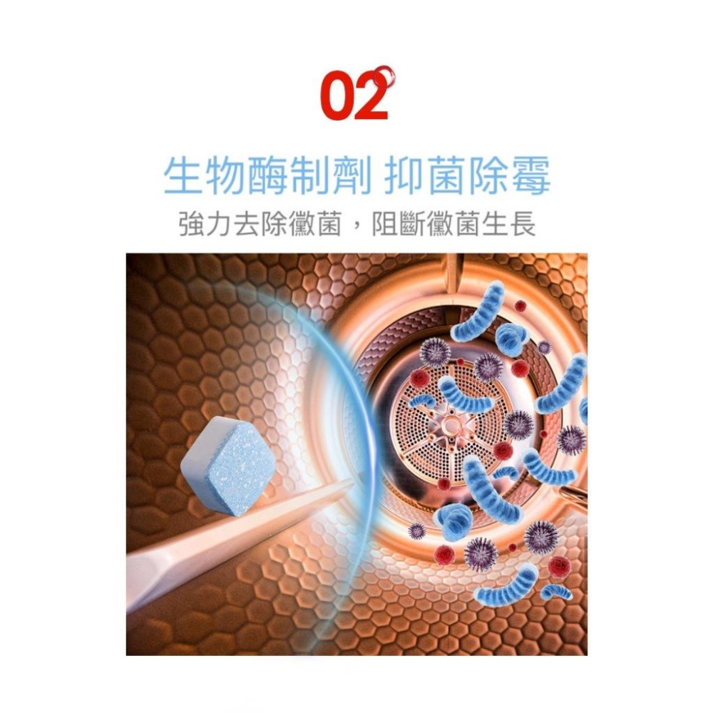 【台灣現貨火速寄出】洗衣機槽專用清潔錠 全自動滾筒式 消毒 殺菌 泡騰 清潔片 去污漬神器-細節圖3