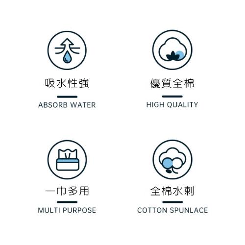 【台灣現貨火速寄出】可拉伸濕敷棉 木乃伊濕敷化妝棉 濕敷神器 240片 繃帶濕敷臉專用 一次性卸妝棉 K0004-細節圖8