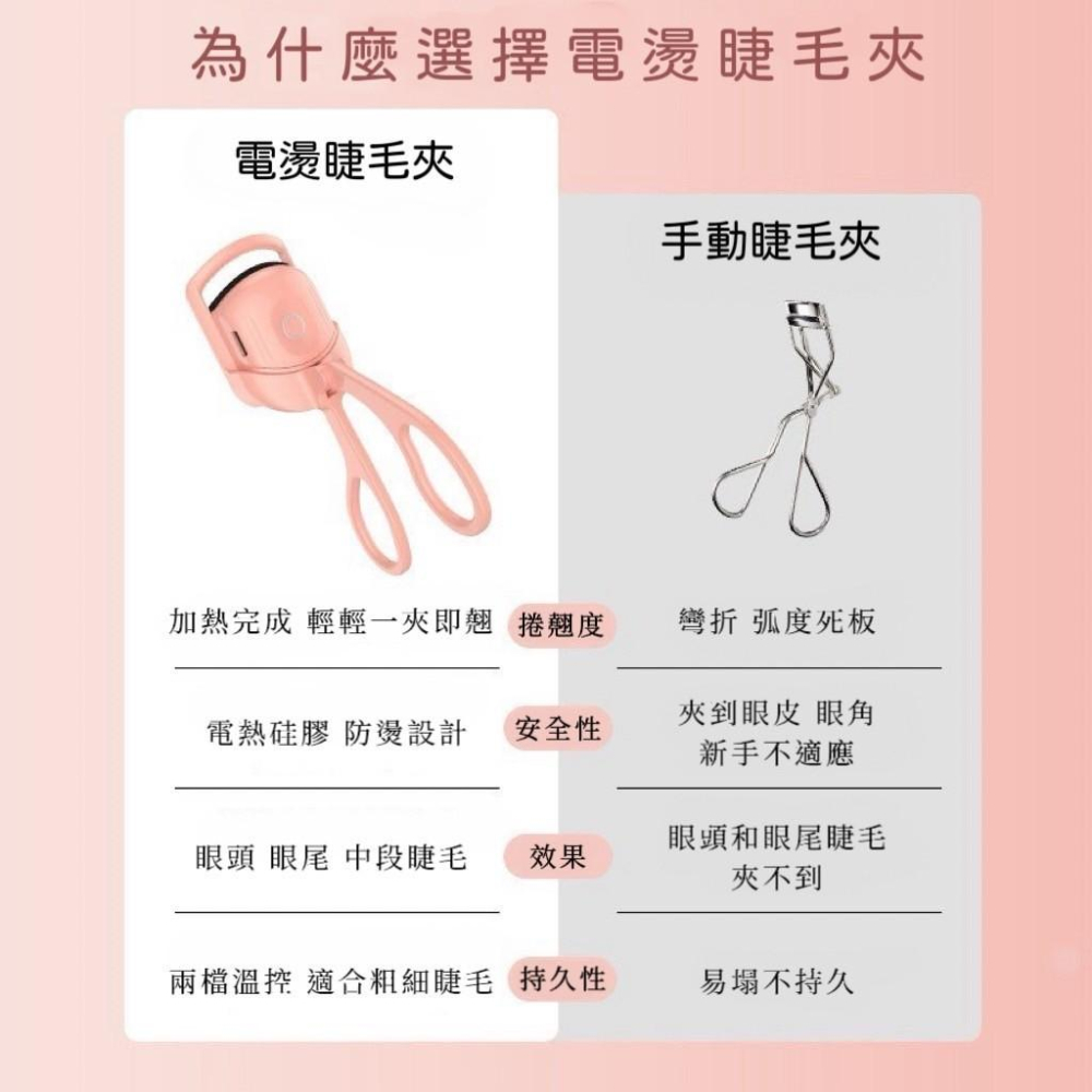【台灣現貨火速寄出】電熱睫毛夾 新款 新升級 電動睫毛夾 充電雙溫睫毛捲翹器-細節圖6