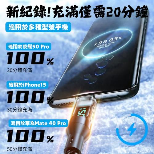 【台灣現貨火速寄出】快充數據線 PD TypeC 蘋果 充電線 全相容 100W 數位LED螢幕即時功率顯示 K0002-細節圖2