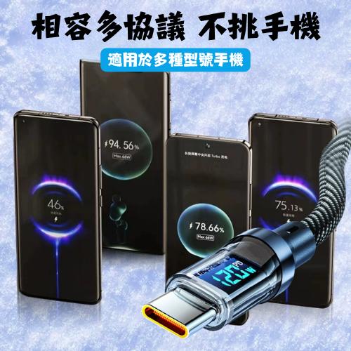 【台灣現貨火速寄出】快充數據線 PD TypeC 蘋果 充電線 全相容 100W 數位LED螢幕即時功率顯示 K0002-細節圖3