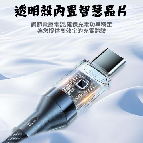 【台灣現貨火速寄出】快充數據線 PD TypeC 蘋果 充電線 全相容 100W 數位LED螢幕即時功率顯示 K0002-細節圖6