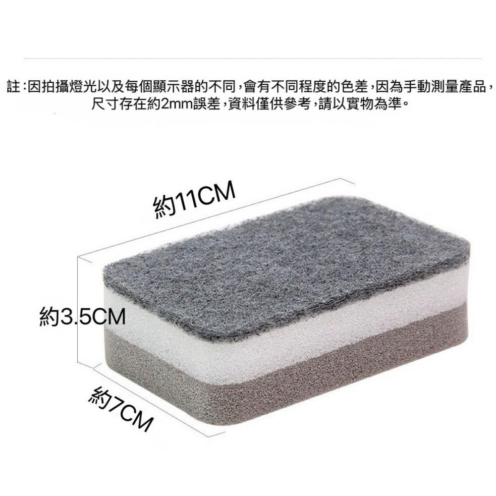 【台灣現貨火速寄出】雙面菜瓜布 廚房清潔 洗碗海綿 家用 洗碗布 高密加厚海綿 百潔布 抹布-細節圖6