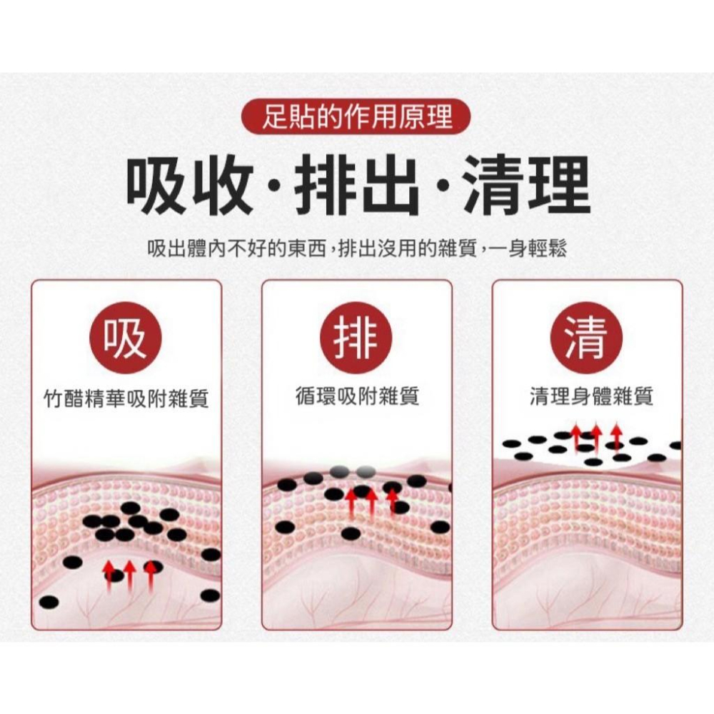 【台灣現貨火速寄出】老北京足貼 艾草足貼 暖腳貼 足貼 生薑足底貼 腳底足部 除濕氣 Z0003-細節圖3