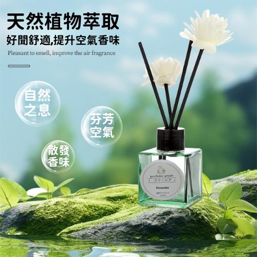 【台灣現貨火速寄出】香薰擴香瓶 香氛擴香瓶 擴香棒瓶 香薰 室內香氛擴香 香氛 浴室除臭 香薰瓶 芳香劑 芳香瓶-細節圖2