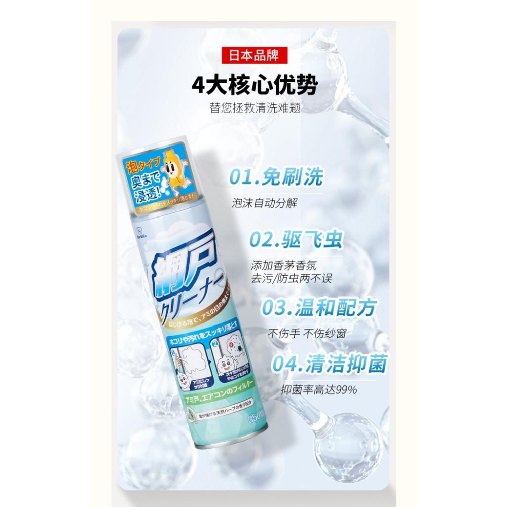 【台灣現貨火速寄出】日本和匠紗窗清洗劑 免拆 去污 家用洗窗紗 噴霧 擦窗戶 免水洗 除垢神器-細節圖3