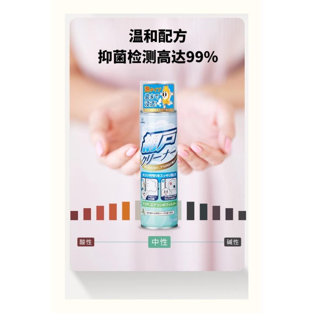 【台灣現貨火速寄出】日本和匠紗窗清洗劑 免拆 去污 家用洗窗紗 噴霧 擦窗戶 免水洗 除垢神器-細節圖6