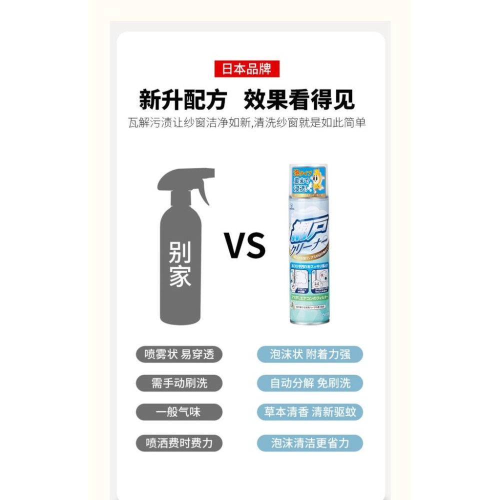 【台灣現貨火速寄出】日本和匠紗窗清洗劑 免拆 去污 家用洗窗紗 噴霧 擦窗戶 免水洗 除垢神器-細節圖8