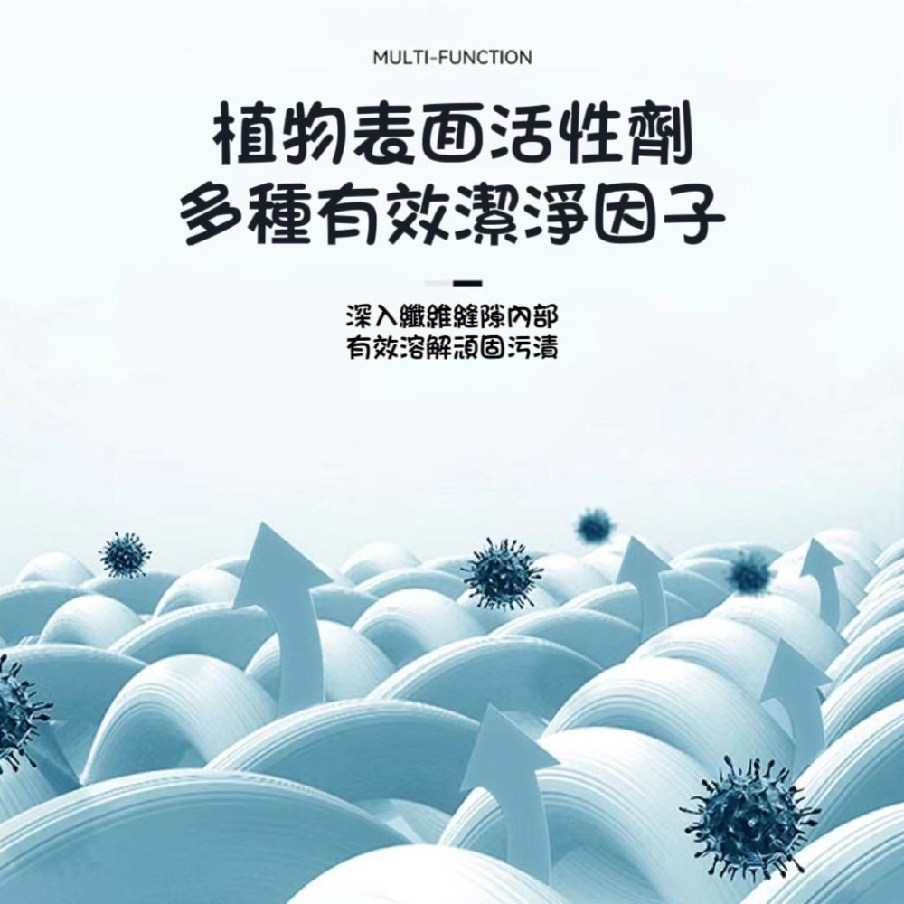 【台灣現貨火速寄出】小白鞋清潔膏 洗鞋神器 運動鞋專用去污 刷鞋子 清洗劑 多功能清潔膏-細節圖3