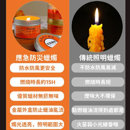 【台灣現貨火速寄出】應急防災照明蠟燭 停電 家用 戶外 防水防風 無香味蠟燭 照明燈 增溫 Z0004-細節圖6